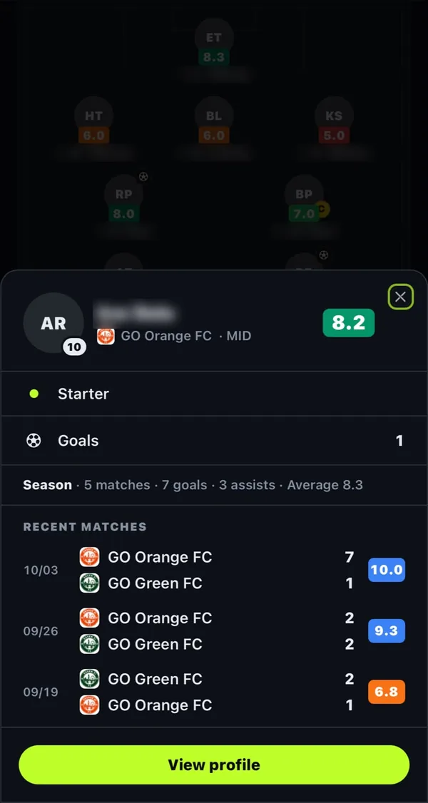 Ficha do jogador: nota, temporada e últimas partidas
